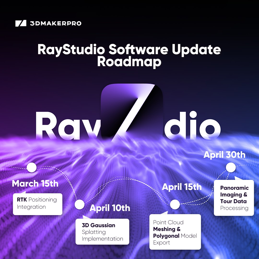 RayStudio Software Update Historie - Software Update Ropadmap